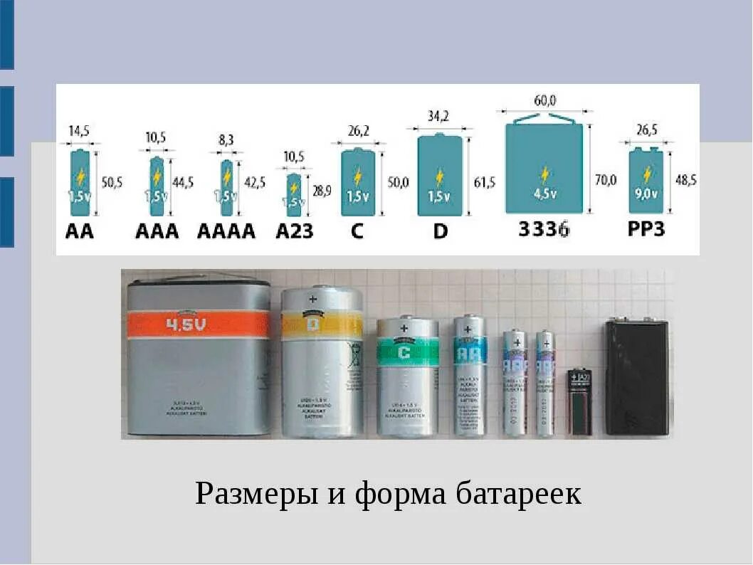 Тип батарей аккумулятора. Типоразмеры аккумуляторов 1.2 вольта. Габариты литий ионных аккумуляторов. Типоразмеры аккумуляторных батареек 4.5 вольта. Ёмкость батарейки ААА на 1.5 вольта.