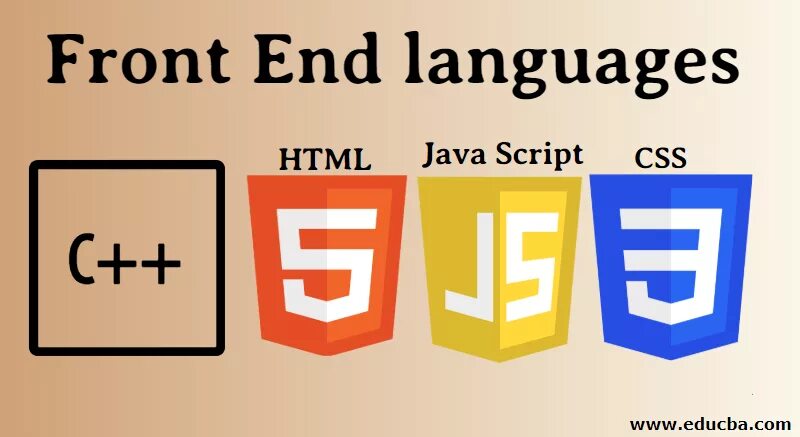 Frontend языки. Frontend языки программирования. фронтенд языки. frontend и backend языки программирования. языки для бэкенд разработки.