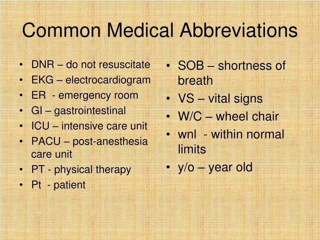 Medical abbreviations. Common abbreviations. Common abbreviations in Medicine. Abbreviation examples.