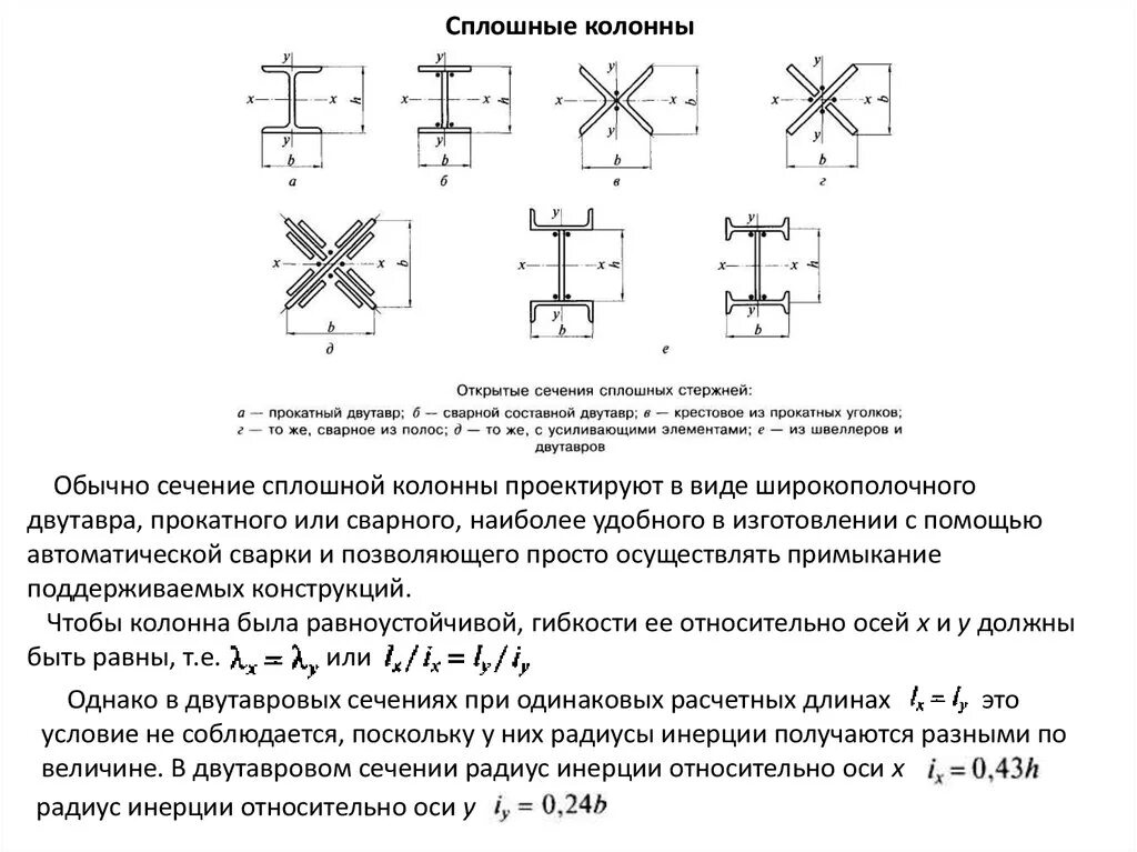 Подобрать размеры поперечного сечения. Расчет металлических колонн цельного сечения. Подбор поперечного сечения стальной Центрально-сжатой колонны. Схемы сечений сплошных колонн. Сплошная металлическая колонна двутаврового сечения.