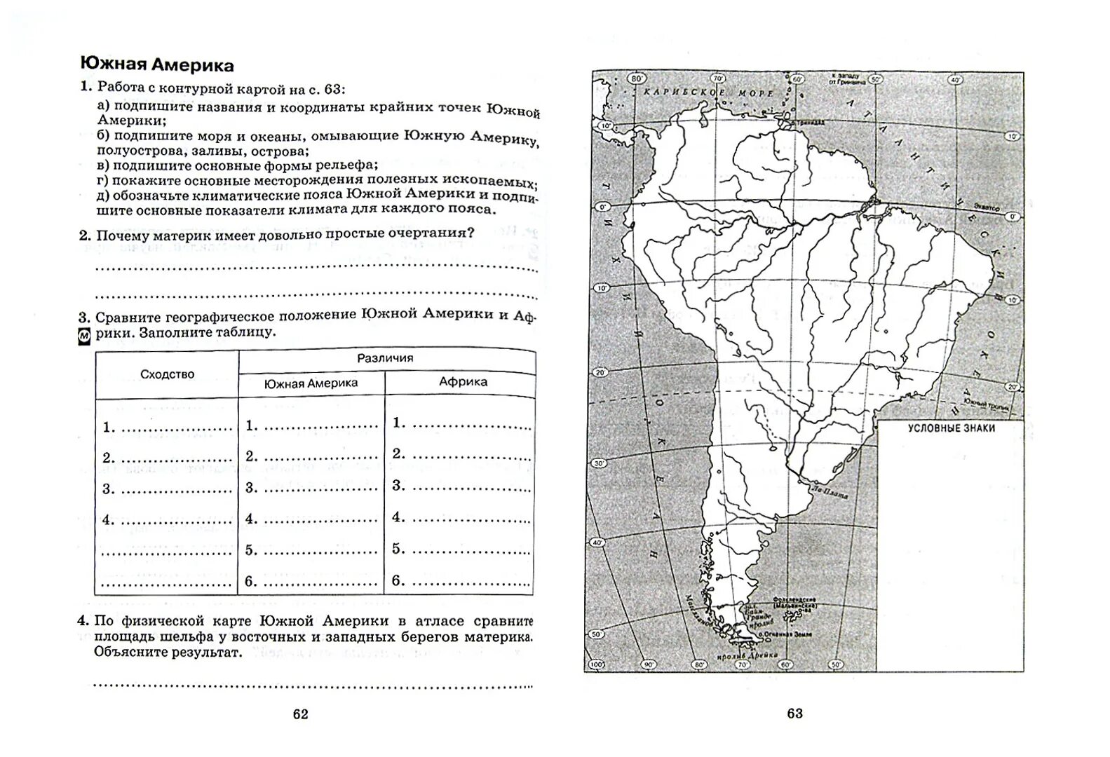 Южные материки 7 класс география проверочная работа. География материков и океанов 7 класс Южная Америка. Южная Америка образ материка 2 тест география. География 7 класс контурные карты Полярная звезда Южная Америка. Сиротин география 7 класс рабочая тетрадь Южная Америка.