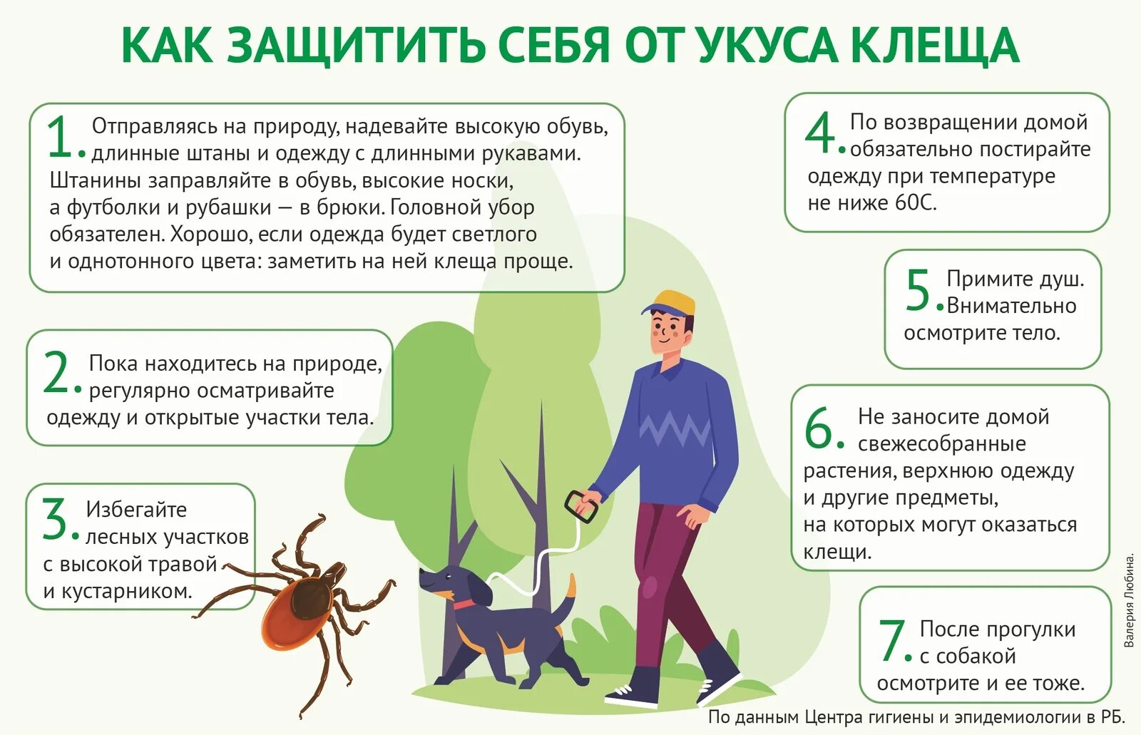Какие симптомы при укусе энцефалитного клеща
