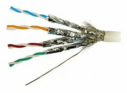 Экранированный кабель cat 6