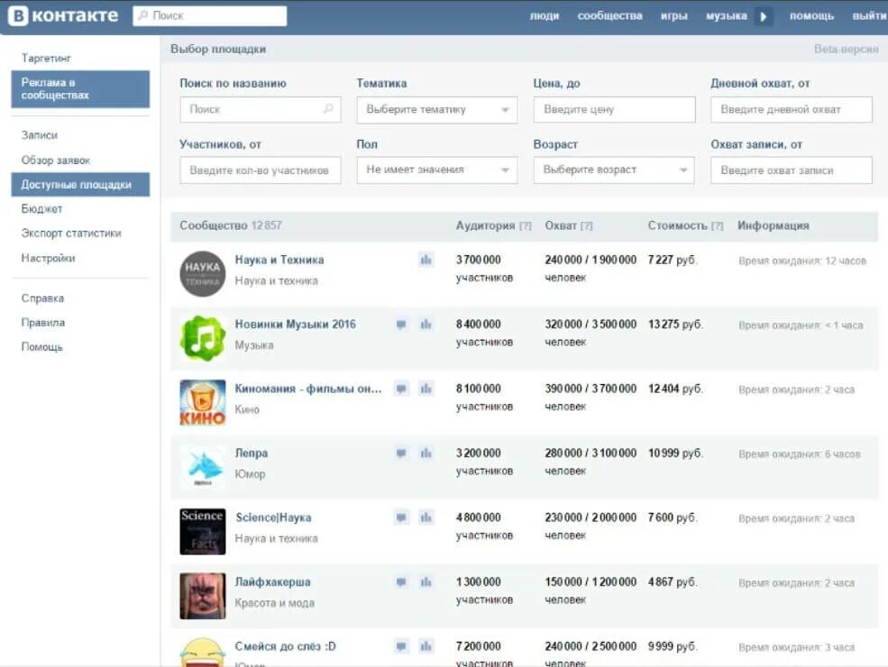 Продажа групп вконтакте. Стоимость рекламы в группах ВК. Стоимость рекламы в ВК. Биржа групп ВК. Сколько стоит реклама в ВК В группах.