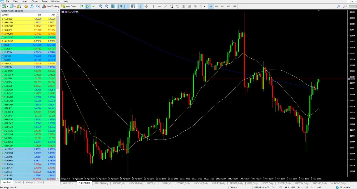 Icmarkets com