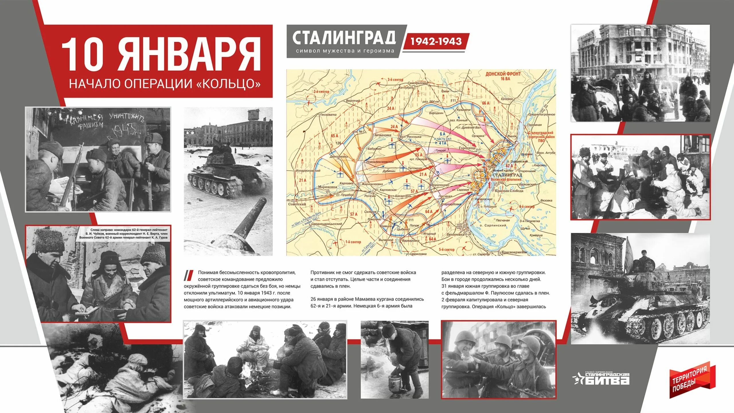 Операция кольцо 1943 карта. Карта сталинградской битвы 1942. 17 июля 1942- 2 февраля 1943 гг. «сталинград 1942-1943. Начало сталинградской битвы карта.
