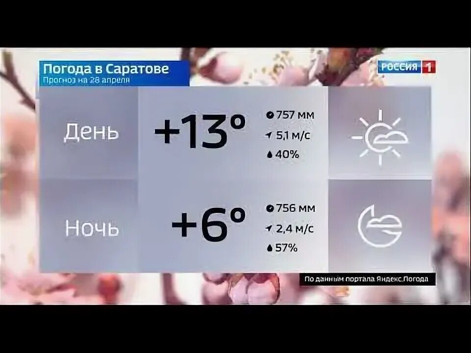 Вести погода Саратов. Россия 1 Саратов погода. Вести Саратов погода Россия 1. Погода 1 апреля Саратов.