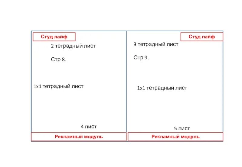 Какой формат у тетрадного листа. Размер тетрадного листа. формат бумаги тетрадного листа. размер тетрадной страницы. размер тетрадного страницы для принтера.