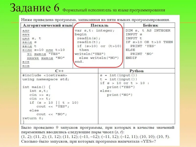 Егэ информатика языки программирования. Ниже приведена программа записанная на пяти языках программирования. Языки программирования ОШЭ. Языки программирования для ОГЭ. Задания по программированию.