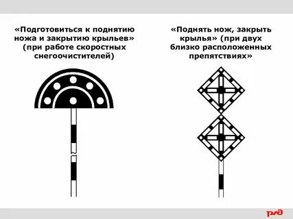 Временные сигнальные знаки