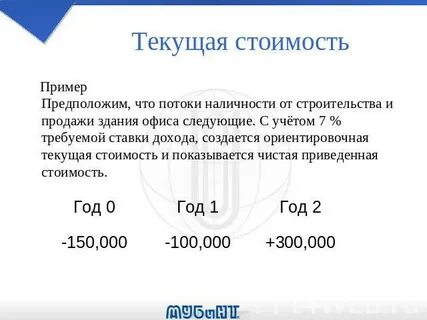 Проси ставку