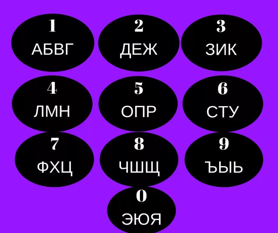 Дешифровщик. Дешифровщик самый умный. Игра дешифровщик. Задание дешифровщик. Квест дешифровщик