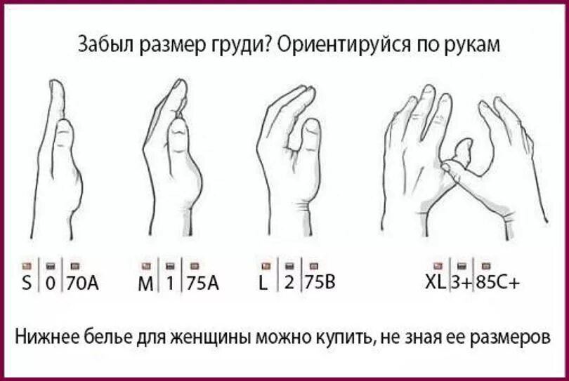 Как распознать определить
