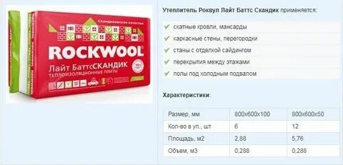 Размеры роквула