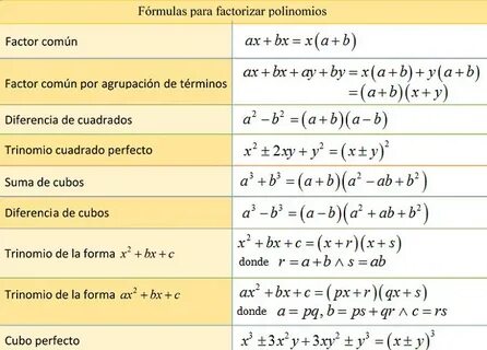 Formulas отзывы