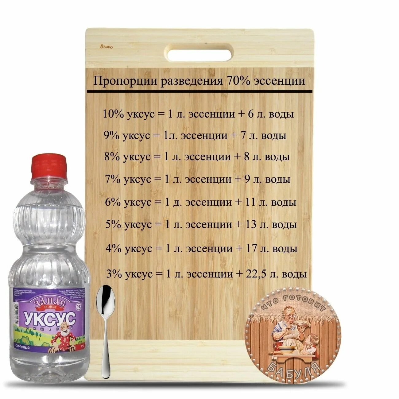 Эссенция сколько процентная. Разведение 70 процентного уксуса в 9 процентный таблица. Как сделать 9 процентный раствор уксуса. Таблица разведения уксуса 9%. Уксус столовый 9 процентный.