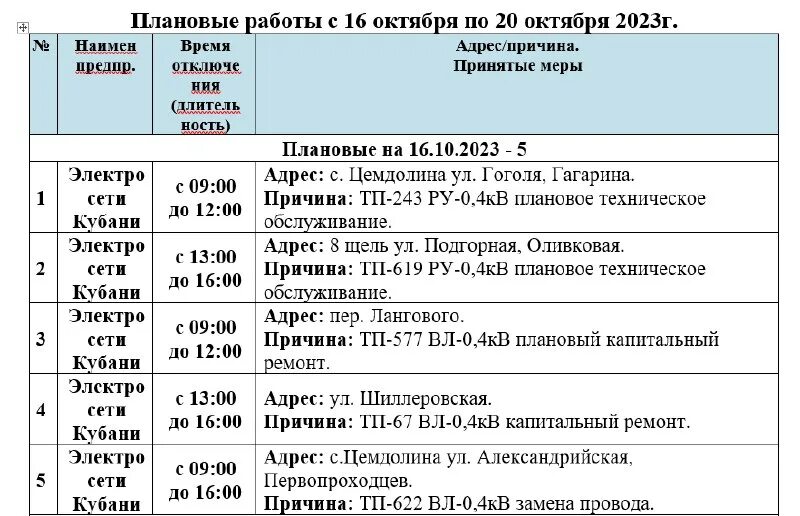 система безопасный город. еддс новороссийск. апк безопасный город. экстренные срочные плановые. безопасный город логотип.