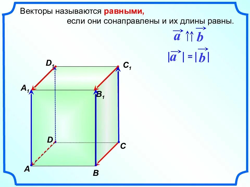 Векторы 10 класс геометрия презентация. Векторы в пространстве. Векторы в пространстве рисунок. Понятие вектора в пространстве. Векторы в пространстве 10 класс.