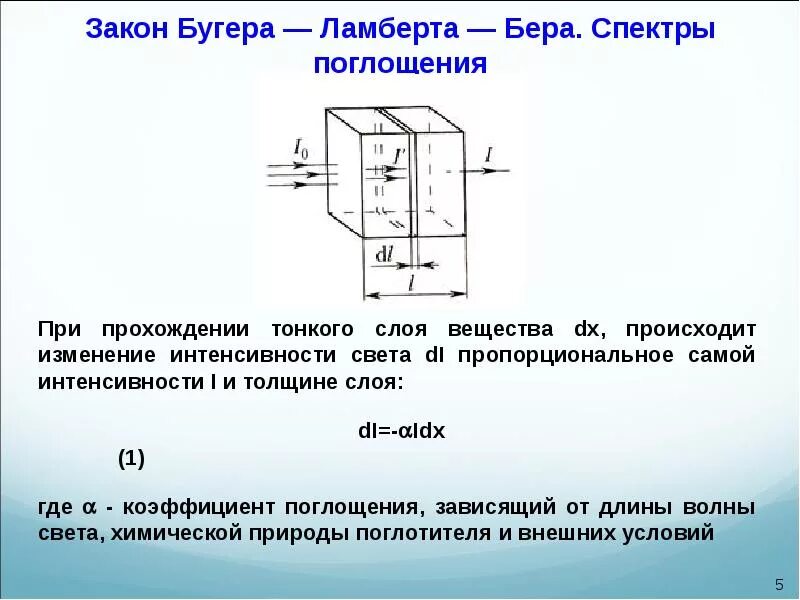 Закон бугера бера формулировка. Закон бугера ламберта бера. закон поглощения света ламберта бугера.