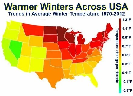 Us warm