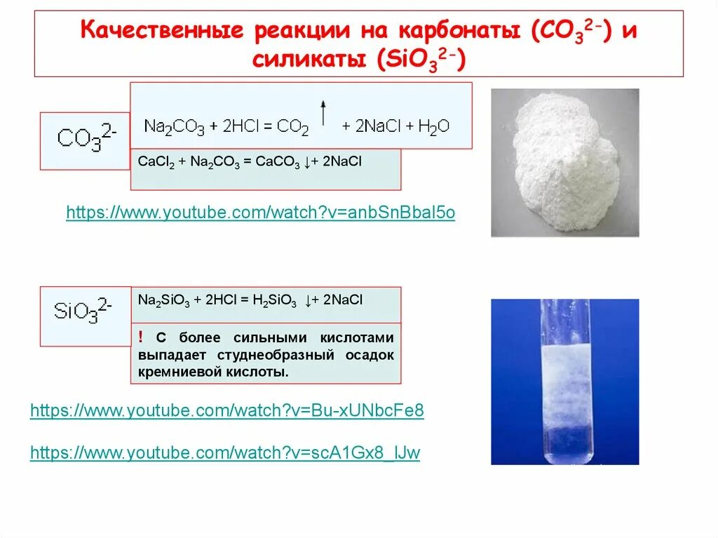 Качественная реакция на карбонат анион co3. Качественная реакция на соли Кремниевой кислоты. Качественная реакция на силикаты (соли Кремниевой кислоты.