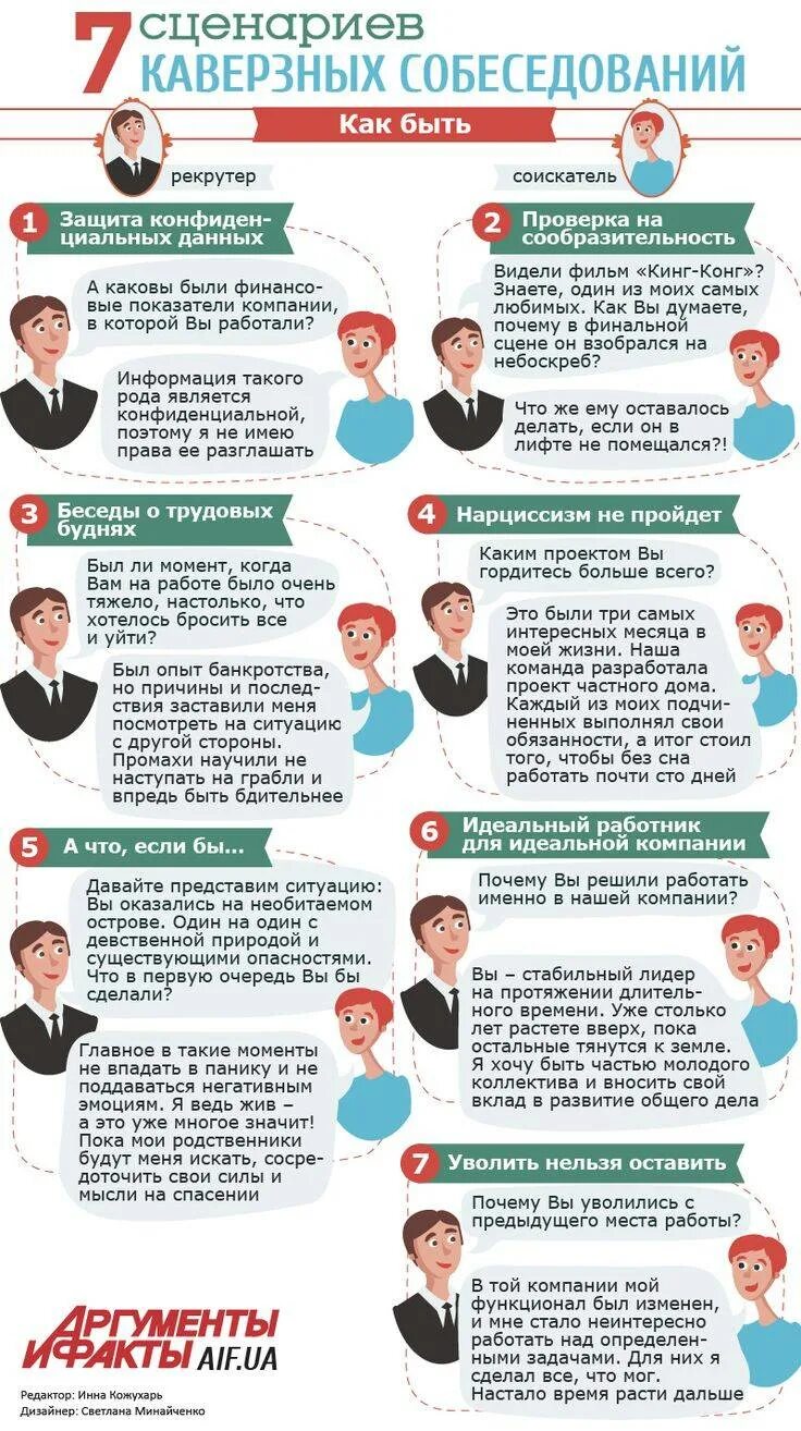 Что главное в работе как ответить