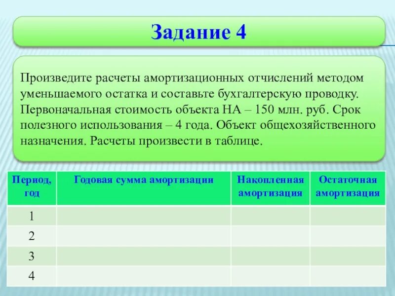 Задачи по амортизации. Методы расчета амортизационных отчислений. Расчет амортизационных отчислений производится методами. Амортизационные отчисления проводка. Как изменить начисление амортизации