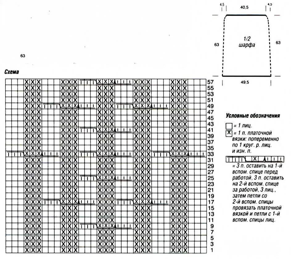 Вязаный шарф размер. Шарф-труба мужской спицами схема вязания. Схема вязания шарфа платочной вязкой спицами. Узоры для шарфа хомута спицами схемы. Платочной вязкой для вязания снуда спицами схемы.