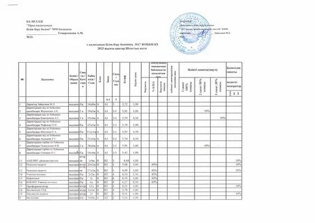 Қара барқыт аяқ шұлықтар фетиш нейлон