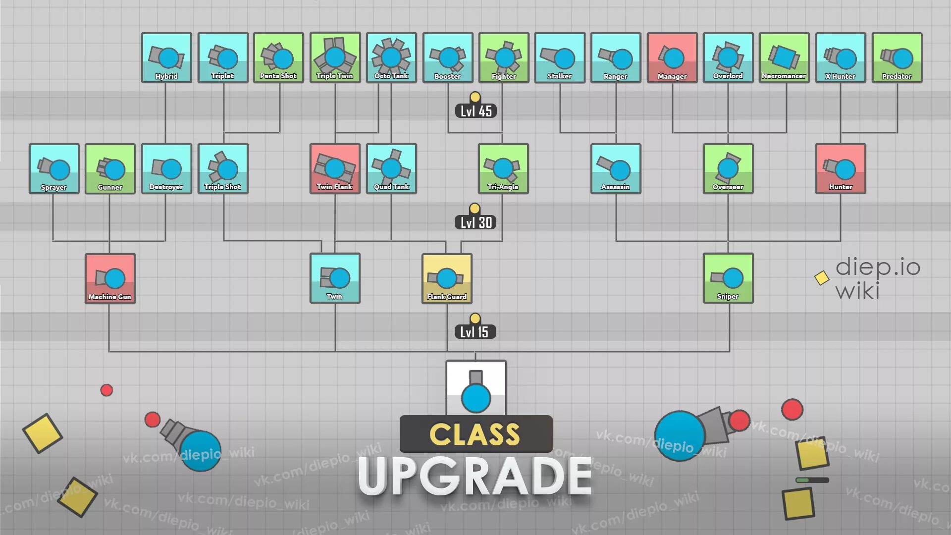 Deep io прокачка танков. Танки в дип ио прокачка. Дип ио Эволюция. Дерево прокачки Deep io.