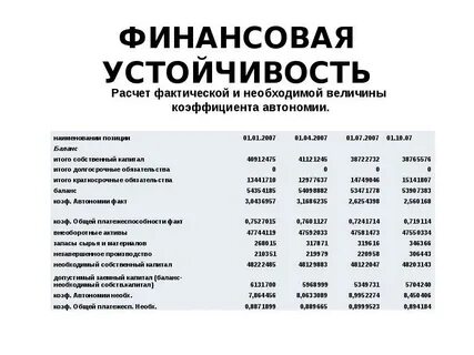 Финансовая стабильность это