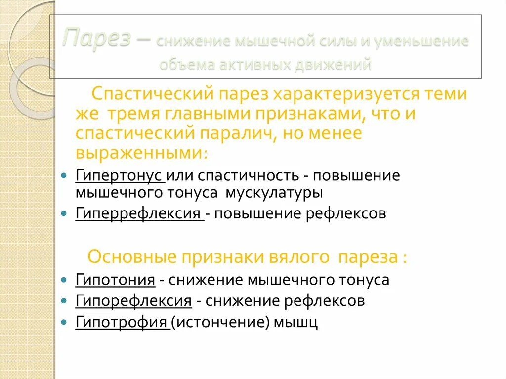 Спастичность у взрослых что это. Объем активных движений парез. Повышение мышечного тонуса по спастическому типу. Гипертонус спастический пластический. Спастичность скелетных мышц.