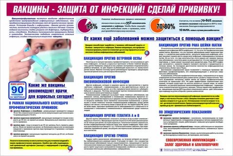 Единая иммунизация