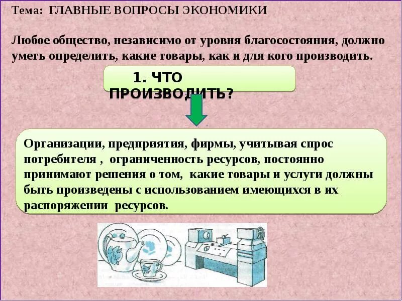 Дополнительные вопросы экономики. Главные вопросы экономики что производить. Главные вопросы экономики для кого производить. Главные вопросы экономики что как для кого. Главные вопросы экономики 8 класс.