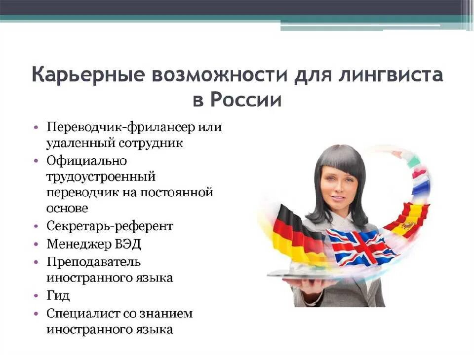 Лингвист это. Лингвист профессия. Лингвистика специальность. Лингвистические специальности. Лингвист-переводчик профессия.