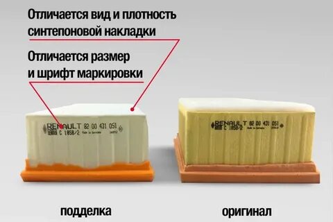 Отличие оригинала