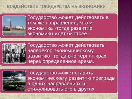 Что влияет на экономическое развитие страны