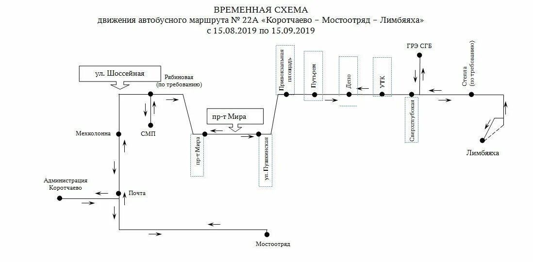 Маршрут движения автобуса. Схема движения автобусов. Временная схема. 22 Автобус Омск маршрут. Автобус 28 омск маршрут