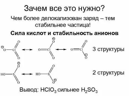 Что придает положительный заряд белкам