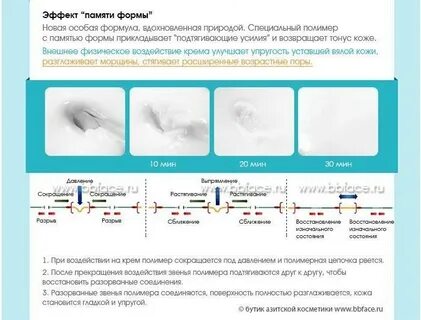 Материалы с эффектом памяти формы