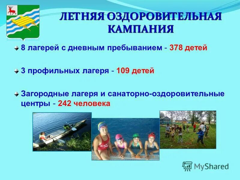 меры социальной поддержки детей инвалидов. гис отдыха и оздоровления. об отдыхе и оздоровлении детей презентация. организация оздоровления детей. конспект организация отдыха.