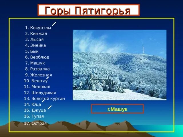 Какие есть горные. Горы России названия. Горы России список названий. Высота гор России. Название гор в России и их высота.