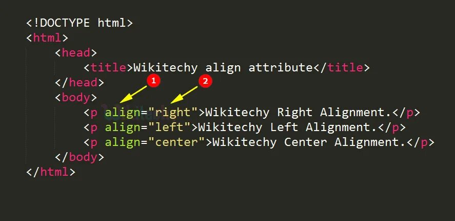 Картинка html. Align html. Команда align html. Атрибут align в html. Wrong html