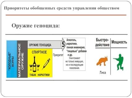 Власть обобщенно