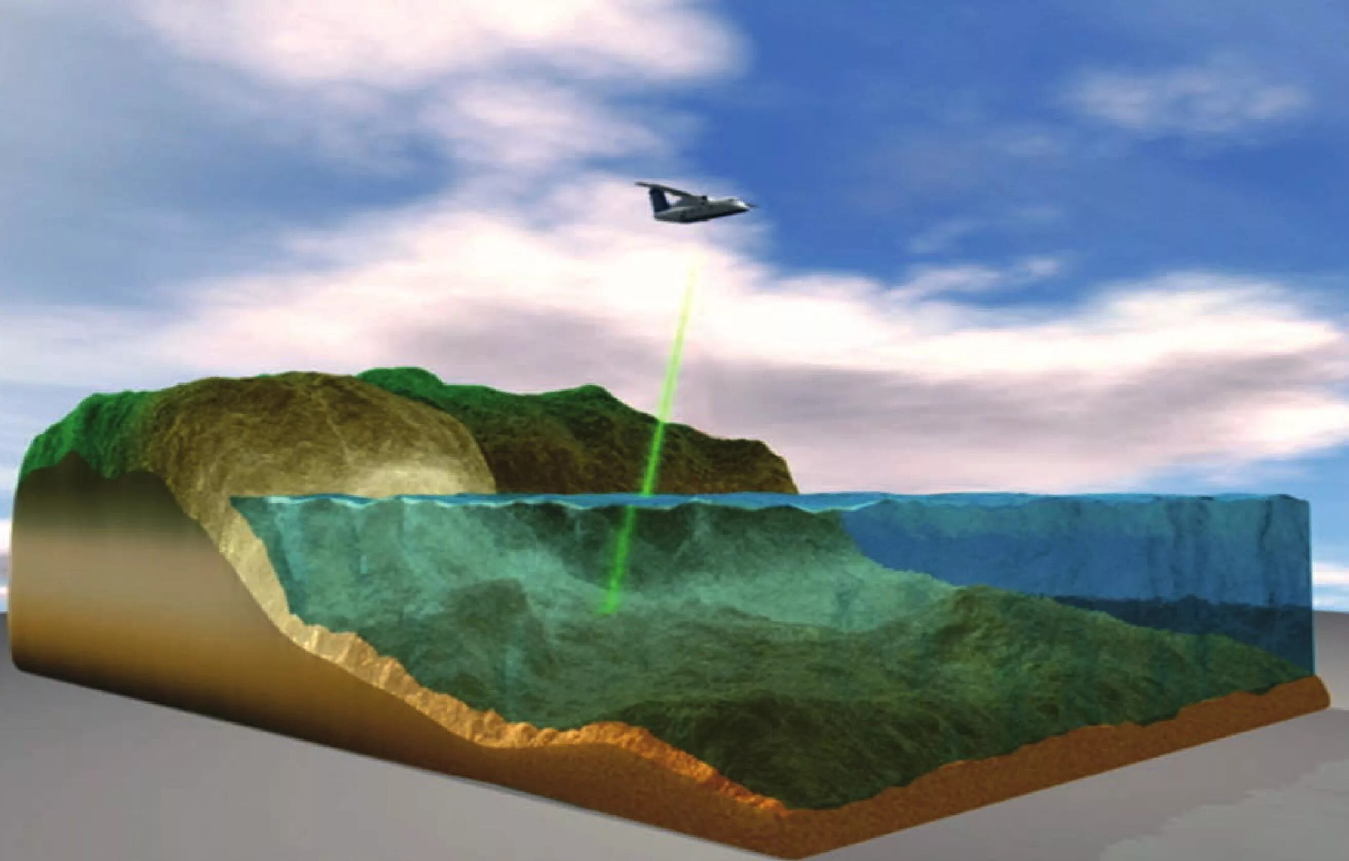 снимки земли с мкс. дистанионно езондирование земли. космическая съемка земли. исследование земной поверхности. фото земли.
