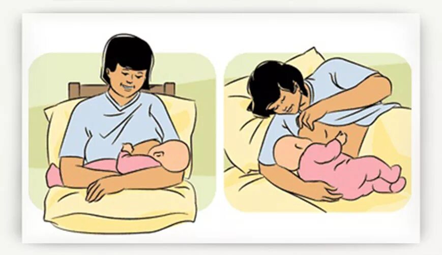 Позы для кормления новорожденных. Как кормить лежа. Как кормить лежа. Как правильно кормить новорожденного ребенка грудным молоком. Прикладывание ребенка к груди лежа.