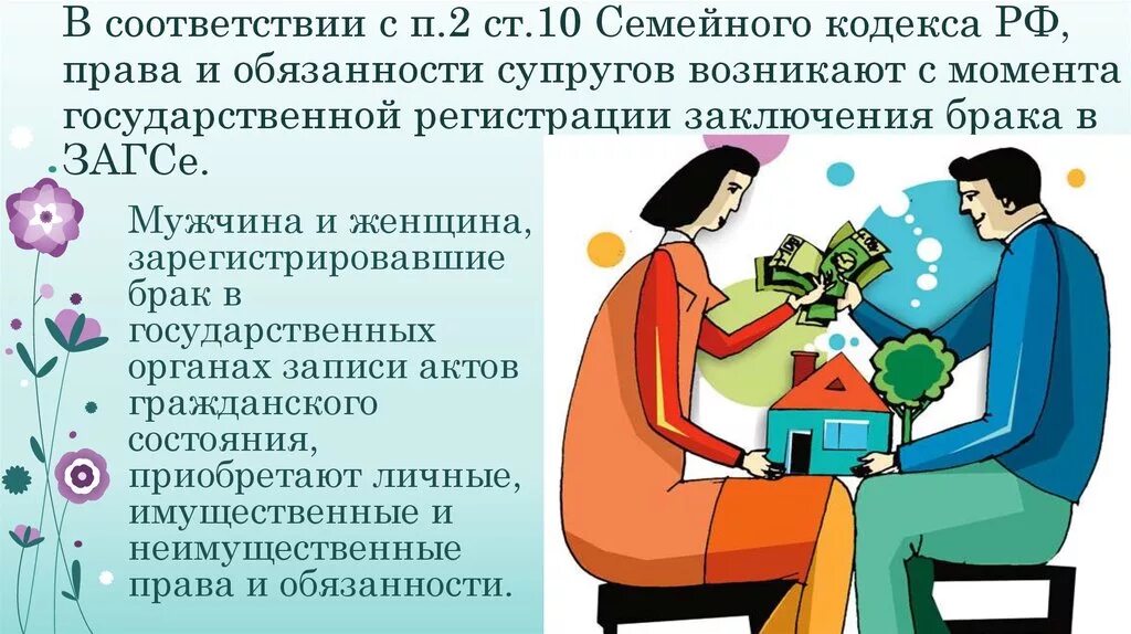 Обязанности мужа и жены в браке. Имущественные обязанности супругов.