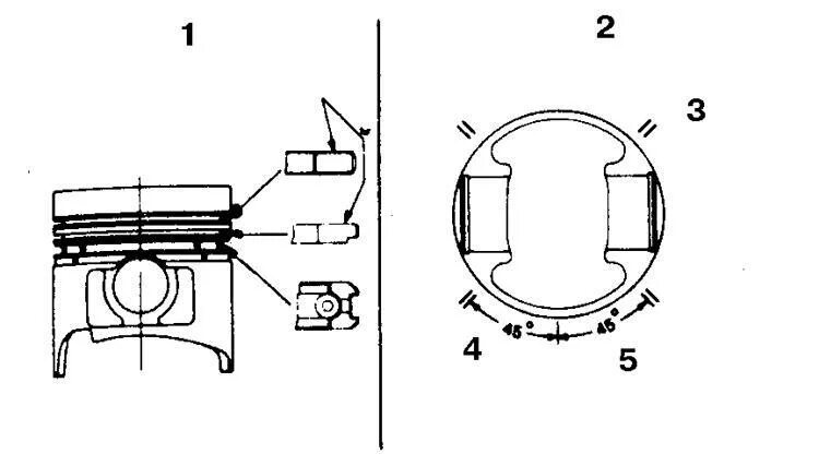 Метки на поршне. Схема установки поршневых колец на двигатель f17e. Схема установки поршневых колец на поршень. 3 Компрессионных кольца на поршень ВАЗ. Схема расположения замков поршневых колец д 240.