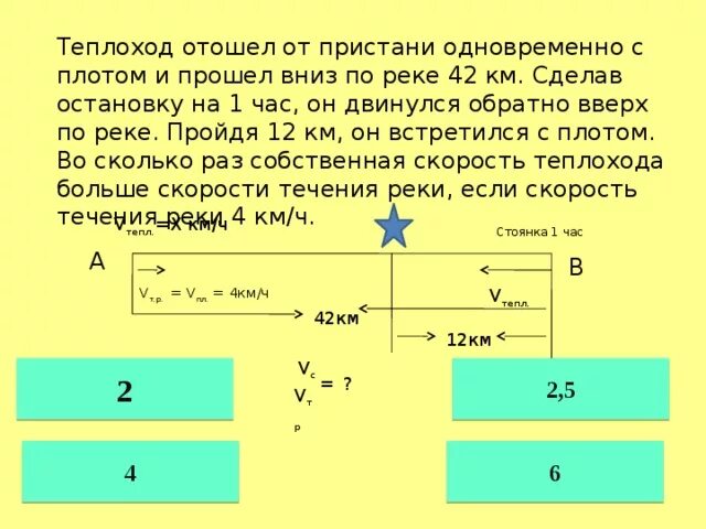 Скорость теплохода 42 8. Теплоход отходит от Пристани. От Пристани одновременно. Скорость вверх по течению реки. Движение теплохода задача.