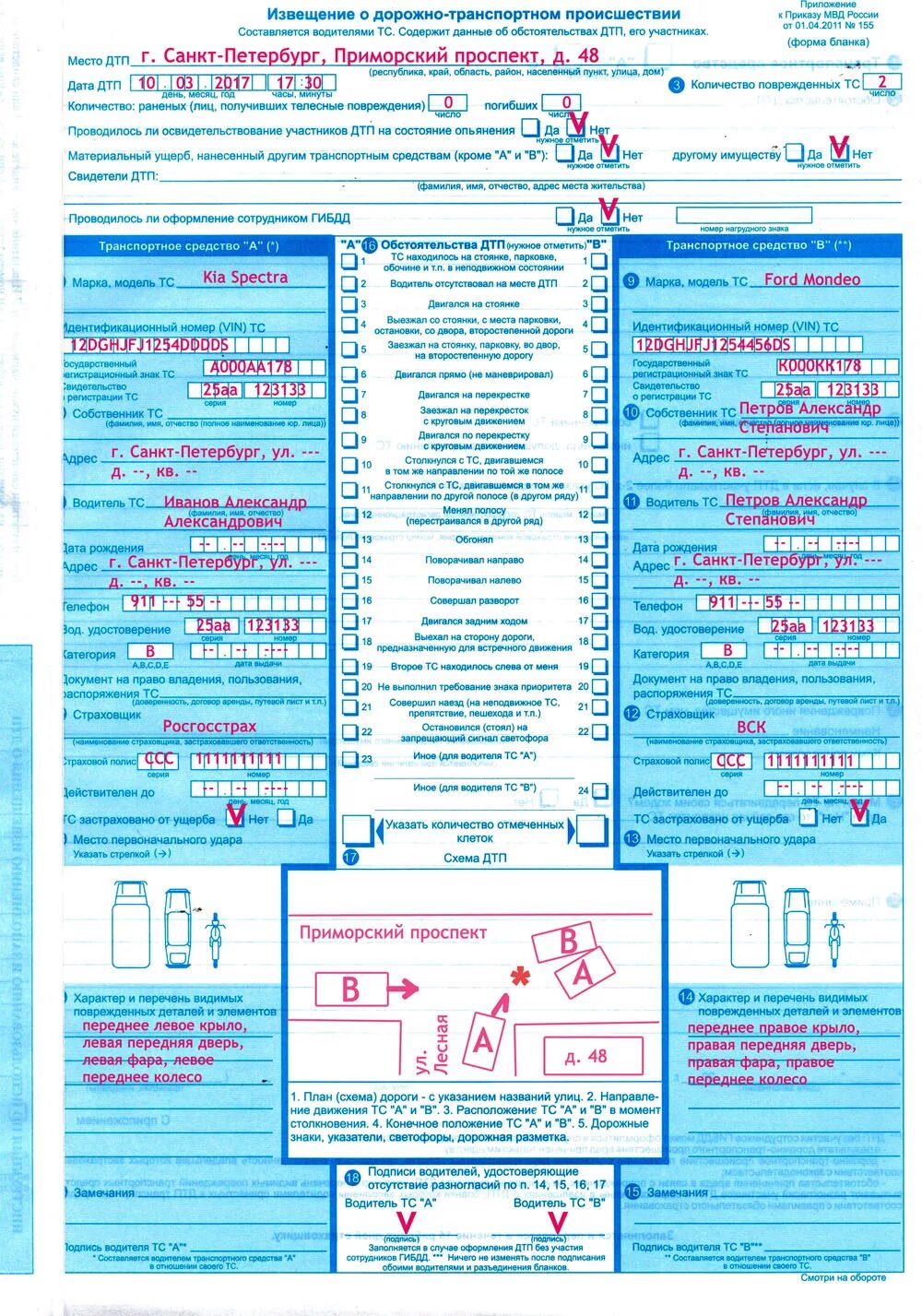 Европротокол в Украине 2018